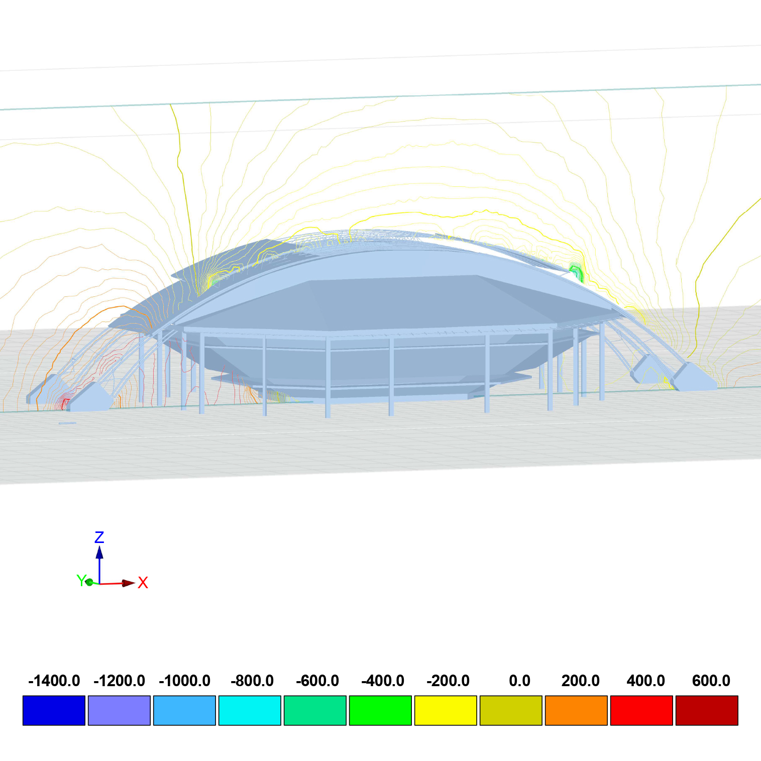 Estadio Arena Parque Roca